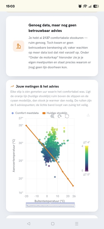 Afbeeldingslocatie: https://tweakers.net/i/afwGZgbRdkpTXEmp8FdeAL84Nfs=/x800/filters:strip_icc():strip_exif()/f/image/7xt0VWwNhFqX9bMjEb8CFcRy.jpg?f=fotoalbum_large