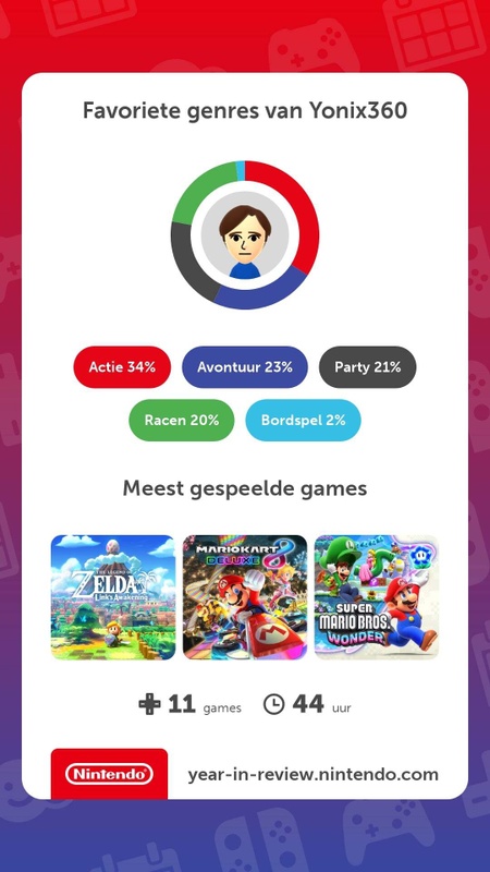 Afbeeldingslocatie: https://tweakers.net/i/ag-A-p2ugy9a3wNMr_Da4gX-cWk=/x800/filters:strip_icc():strip_exif()/f/image/7V8xmUb7Yimoc6U3oFwbfcdt.jpg?f=fotoalbum_large