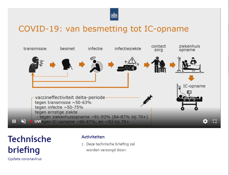 Afbeeldingslocatie: https://tweakers.net/i/agYoN6WbSHgOkVGjdtI1CTYEwto=/800x/filters:strip_exif()/f/image/saibjXzZc2O9DOrqOvLcxj5V.png?f=fotoalbum_large