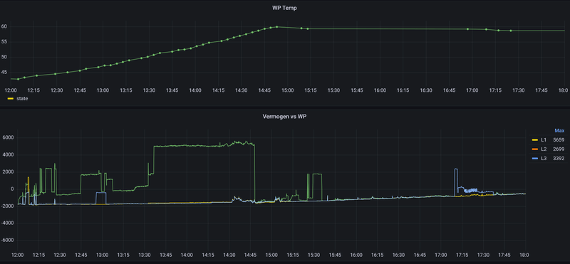 Afbeeldingslocatie: https://tweakers.net/i/ahDDk_1buES3AWhUC34bDt1qQoU=/800x/filters:strip_exif()/f/image/7iXX2izfdFfvTtv2zWZaarYQ.png?f=fotoalbum_large