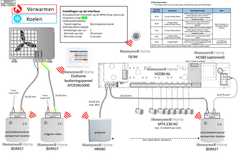 Afbeeldingslocatie: https://tweakers.net/i/ahjWjXij4O7HuzygOc0NV4wk5BQ=/800x/filters:strip_exif()/f/image/0qCGfmUsrZolCz4UAALXQyDn.png?f=fotoalbum_large