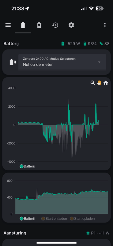 Afbeeldingslocatie: https://tweakers.net/i/ai8G-qTZ5sw7wj6oUV9uRA8H3ao=/x800/filters:strip_exif()/f/image/NnU5CPXjZHF9KikowiLzUXKU.png?f=fotoalbum_large