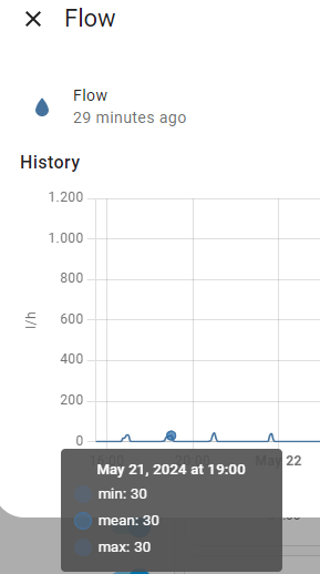 Afbeeldingslocatie: https://tweakers.net/i/aiKbESify3d3kWTemi6jQiZ0HdM=/full-fit-in/4000x4000/filters:no_upscale():fill(white):strip_exif()/f/image/WElvsyVgBUuGq4YDjXe4GMNK.png?f=user_large