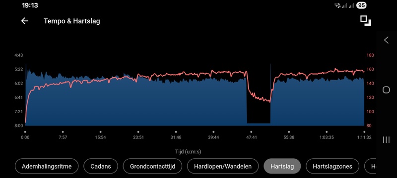 Afbeeldingslocatie: https://tweakers.net/i/aiZfqQyE3Rxhzs2Mcm-oAJBpCFI=/800x/filters:strip_icc():strip_exif()/f/image/N0SmdI1sL9Dx0aI04ot1G4Fi.jpg?f=fotoalbum_large