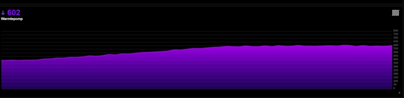 Afbeeldingslocatie: https://tweakers.net/i/ajKbIcVNi0ZYIlwWTwTrZL6J3Ko=/800x/filters:strip_icc():strip_exif()/f/image/S4EThti2dvUOvJ5zxm91hRtc.jpg?f=fotoalbum_large