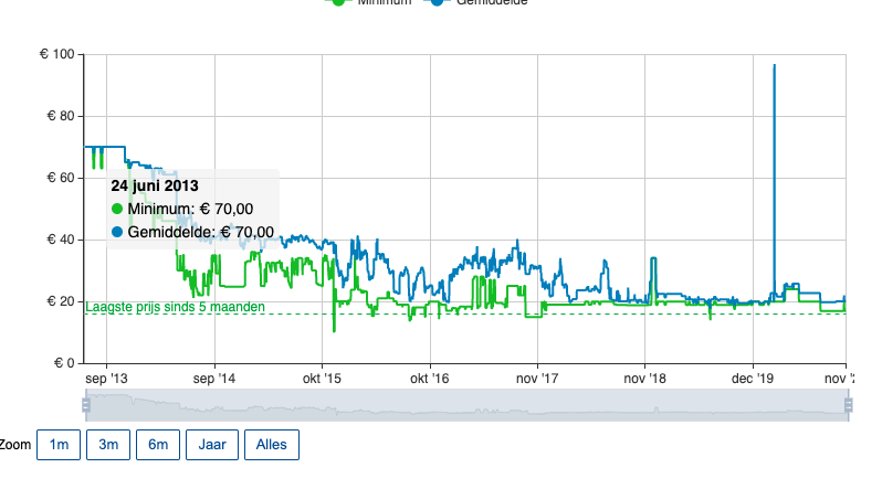 Afbeeldingslocatie: https://tweakers.net/i/ajMFBdDmI7n44HnVcjVQJNB4mvk=/full-fit-in/4000x4000/filters:no_upscale():fill(white):strip_exif()/f/image/c1vRWUS5z49brS9i7zjXYTOf.png?f=user_large