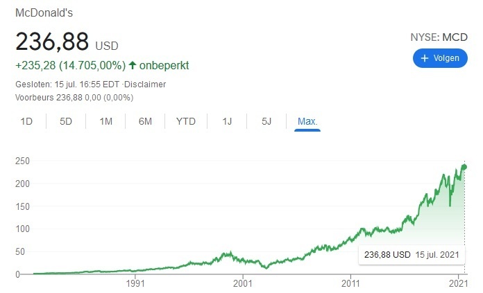 Afbeeldingslocatie: https://tweakers.net/i/ajO2av53-9_0xZFt6JZ0dxgoC-8=/full-fit-in/4920x3264/filters:max_bytes(3145728):no_upscale():strip_icc():fill(white):strip_exif()/f/image/Ls0kz1qaJKa0JdS76SynuZnZ.jpg?f=user_large
