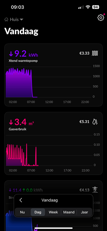 Afbeeldingslocatie: https://tweakers.net/i/ajwKXluVry-FH5TwpQ3XPqMB5xM=/x800/filters:strip_exif()/f/image/hCY199DpHOI1OiyDkbIhH23l.png?f=fotoalbum_large