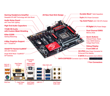 Gigabyte GA-Z97X-Gaming GT