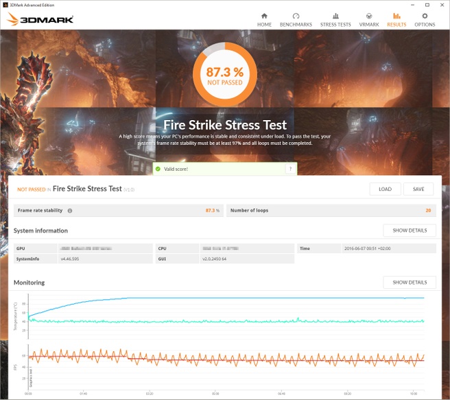 Futuremark 3D Stress Test