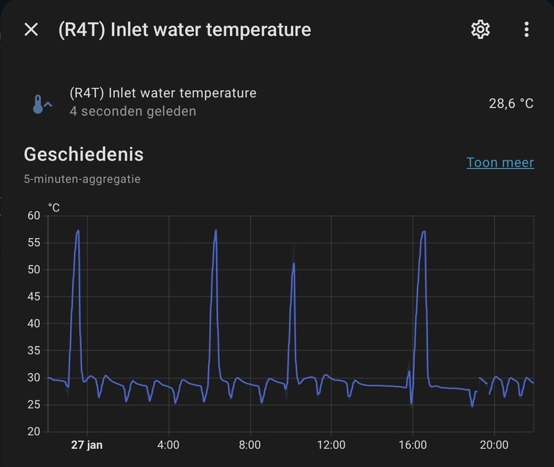 Afbeeldingslocatie: https://tweakers.net/i/al4ciKdJP4G5jgLniRA5u2rMSZA=/800x/filters:strip_icc():strip_exif()/f/image/OX4jZs0wKivCY5FFueXSgCZm.jpg?f=fotoalbum_large