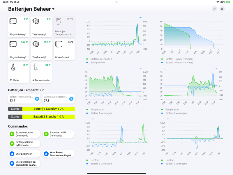 Afbeeldingslocatie: https://tweakers.net/i/aloTYM1V1zM9VkKsFLRG5HPuFSA=/800x/filters:strip_exif()/f/image/nuhXF8uBSON6zEHb1sWNHhvc.png?f=fotoalbum_large