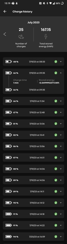 Afbeeldingslocatie: https://tweakers.net/i/alzYXYkAZoxJaG9Zgrd-WYc9z7I=/x800/filters:strip_icc():strip_exif()/f/image/zyoa1U0vJvAy7RLlMIqg6kmb.jpg?f=fotoalbum_large