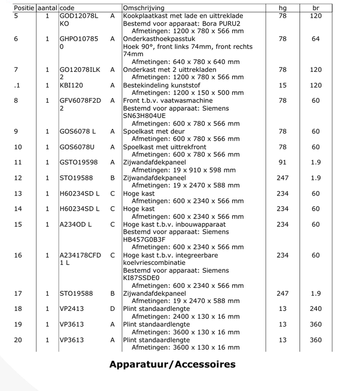 Afbeeldingslocatie: https://tweakers.net/i/alzgeHycIm1ypIc3GWGn5hgnB1Y=/x800/filters:strip_exif()/f/image/YqRY7SBwjk3jteYbYgSboeLp.png?f=fotoalbum_large
