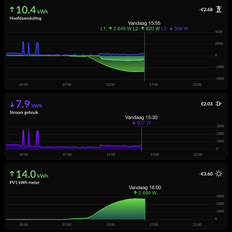 Afbeeldingslocatie: https://tweakers.net/i/amIFVIUSzz_PwelwxaJ_o7TA93U=/232x232/filters:strip_exif()/f/image/EAmBDGDJvSLsZFKJJo9ptnb9.png?f=fotoalbum_tile