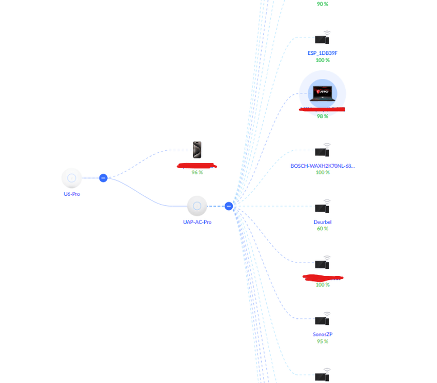 Afbeeldingslocatie: https://tweakers.net/i/anI28nnjxTEFCrDixAdSrCylaa0=/full-fit-in/4000x4000/filters:no_upscale():fill(white):strip_exif()/f/image/2VmTdGICFfSwaw56RyHscszV.png?f=user_large