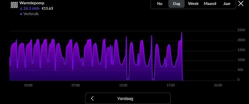 Afbeeldingslocatie: https://tweakers.net/i/anbBgCXIUZ0KkaQQf0PiYs2_NtI=/800x/filters:strip_icc():strip_exif()/f/image/FcgbLnHNok1BUSrNhMbItcHh.jpg?f=fotoalbum_large