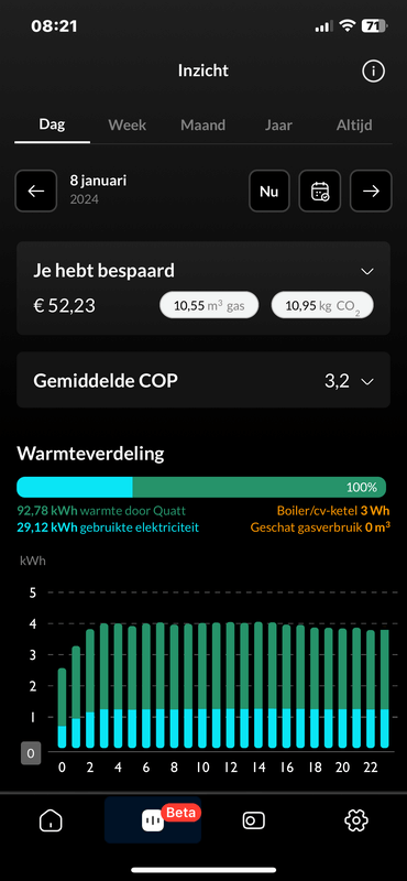 Afbeeldingslocatie: https://tweakers.net/i/anx58xUVmhDYKsUpp7yS_NEtc9s=/x800/filters:strip_exif()/f/image/xbWD43LIAQLgKX8MhBZjMuSa.png?f=fotoalbum_large