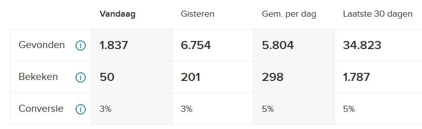 Afbeeldingslocatie: https://tweakers.net/i/ao5M1PULpXqiWV1wCSNydSAZZF8=/f/image/wEhMcB20fHn4iezR07jn0Yts.jpg
