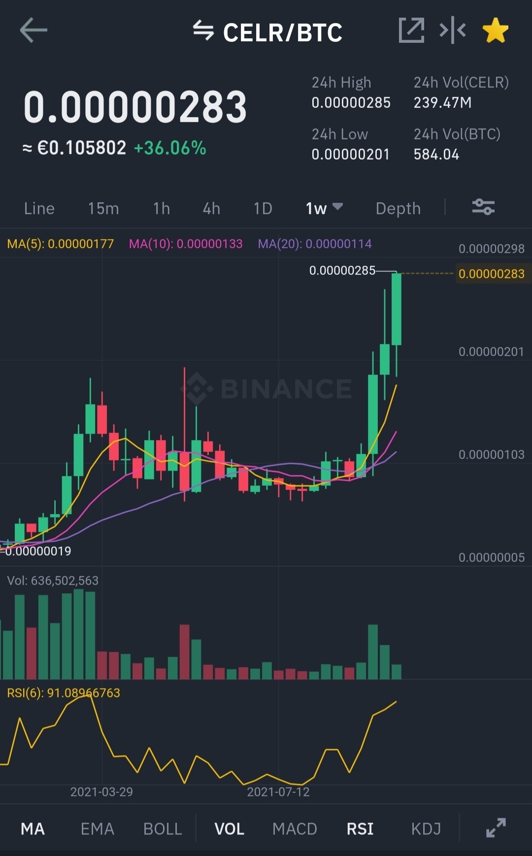 SC] Cryptocurrency Slowchat topic #19 - Cryptocurrencies - GoT