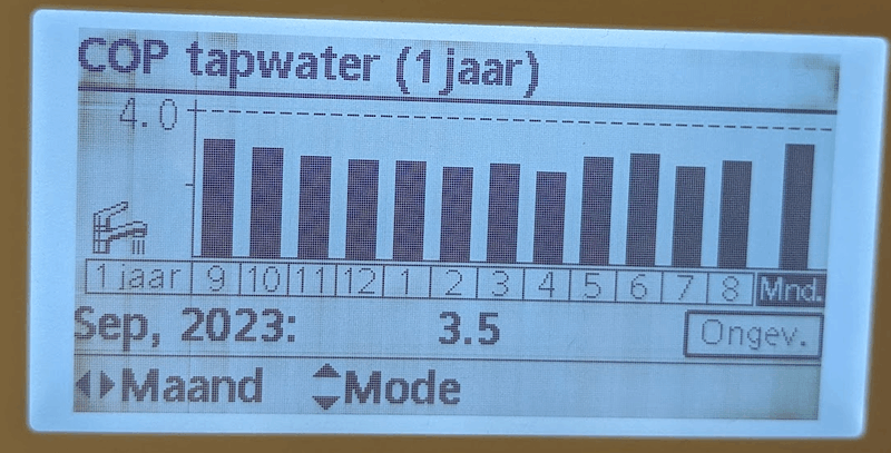 Afbeeldingslocatie: https://tweakers.net/i/aoBHlFiv8sRYHvaizoi3yhB357o=/800x/filters:strip_exif()/f/image/R8P5zw45aDxV09oNrBVYnpOT.png?f=fotoalbum_large