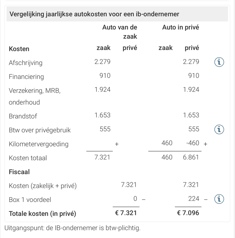 Afbeeldingslocatie: https://tweakers.net/i/aoa2aoF2YTOpjVzb2m3XVIrb7uE=/x800/filters:strip_exif()/f/image/jc6W4SsgLnGsVLsbg1VGQQFV.png?f=fotoalbum_large