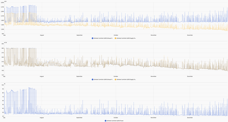 Afbeeldingslocatie: https://tweakers.net/i/aof2JiUq72pUGq6RtZ5J6_6z7qQ=/800x/filters:strip_exif()/f/image/asGgjwtBfCkEz53BJXa8o2D8.png?f=fotoalbum_large
