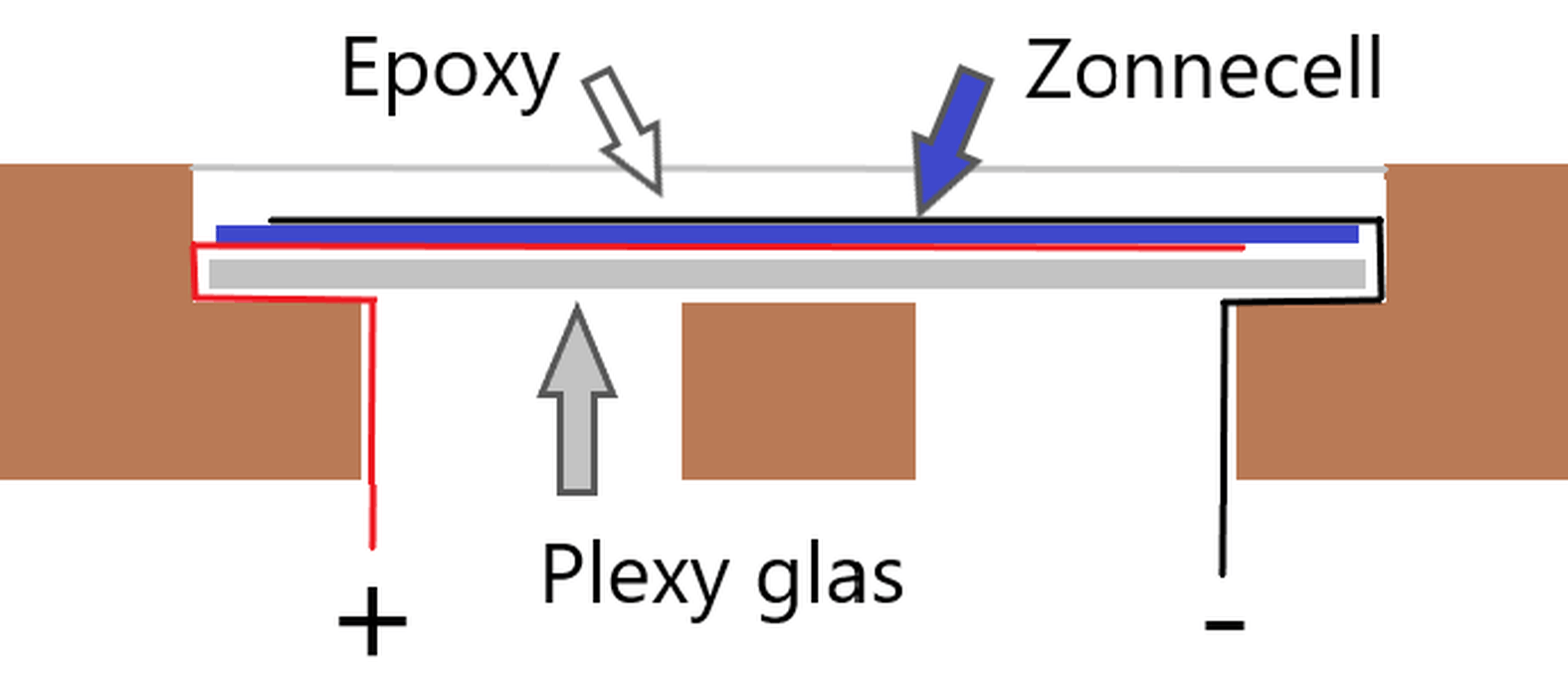 Afbeeldingslocatie: https://tweakers.net/i/aoo2rGPC2VQ3N2hbbaIcIBiLvAg=/full-fit-in/4000x4000/filters:no_upscale():fill(white):strip_exif()/f/image/NewuQ4CIq6TJNKLvd0qihmeb.png?f=user_large