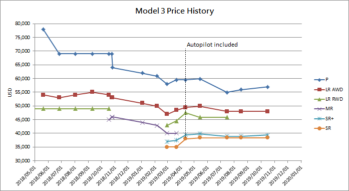 Afbeeldingslocatie: https://tweakers.net/i/aorMfo3MAxBNNz28ER8oN-pLvPg=/full-fit-in/4000x4000/filters:no_upscale():fill(white):strip_exif()/f/image/NMgniNl3f5C7XyVgByhLcHAJ.png?f=user_large