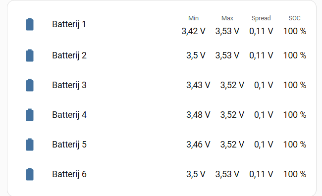 Afbeeldingslocatie: https://tweakers.net/i/aovVAu5IwFuY5UukjfJp3Sau8cE=/fit-in/4000x4000/filters:no_upscale():strip_exif()/f/image/xmgMEQbcXKYmB57STO0Vc0O0.png?f=user_large