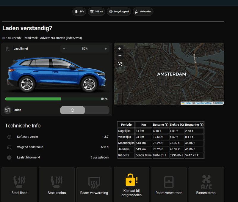 Afbeeldingslocatie: https://tweakers.net/i/aoxaSgF_VCQNo4S9B-RTRAL_4gM=/800x/filters:strip_exif()/f/image/OZz3n5IOX5DbQn7r36szO0sc.png?f=fotoalbum_large