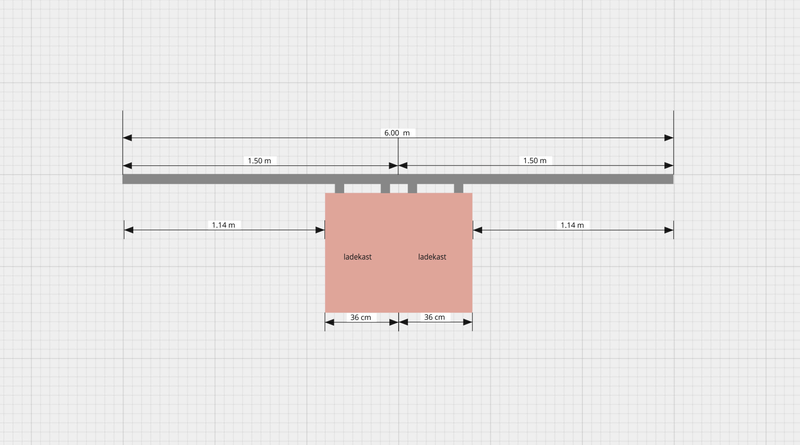 Afbeeldingslocatie: https://tweakers.net/i/aphZCqxUyaYTdW1K9s8ivSzq_mE=/800x/filters:strip_exif()/f/image/rssjUsSpFqCDwzzeTnB4ZX74.png?f=fotoalbum_large