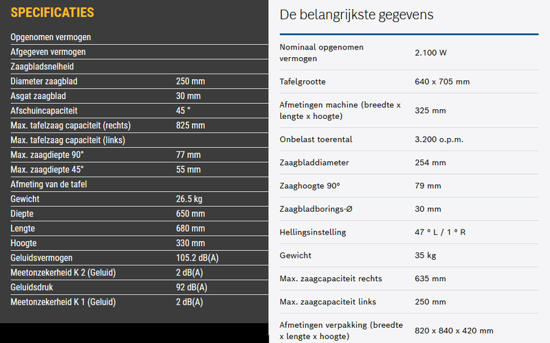 Afbeeldingslocatie: https://tweakers.net/i/apmXuGx_7HNoXJH1lywN8umupOI=/800x/filters:strip_exif()/f/image/2gWtNGmj2MIGJGCqh0r1E9Cr.png?f=fotoalbum_large