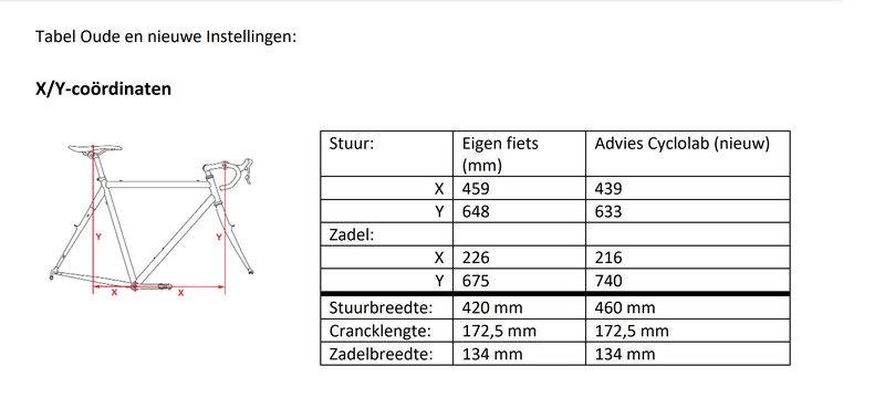 Afbeeldingslocatie: https://tweakers.net/i/aqPVPqYYozG4wjQ3aC6AcyGCkrw=/800x/filters:strip_exif()/f/image/4B88Dh5K3rhM0e3AXUsOD2LO.png?f=fotoalbum_large