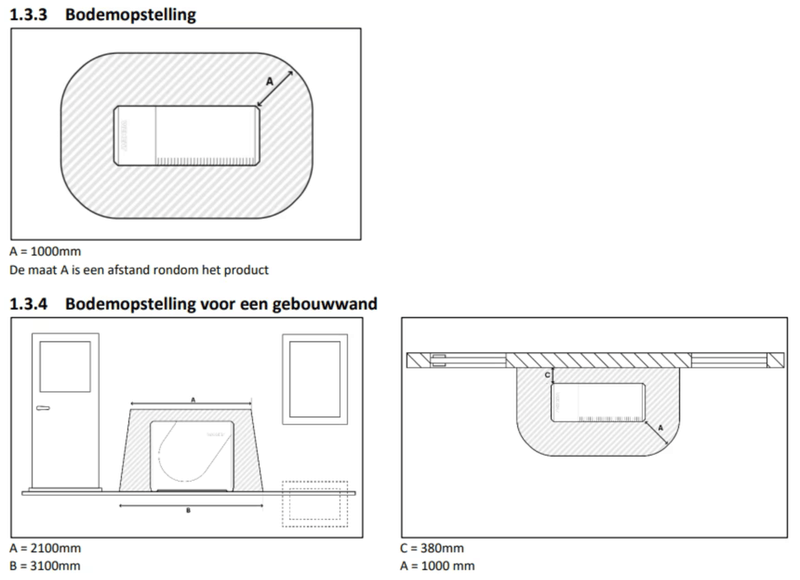 Afbeeldingslocatie: https://tweakers.net/i/aquOhS1Pr5uf2Mp6NjDs9P5Uwb8=/800x/filters:strip_exif()/f/image/27Q3Z21EpS9X6RbTggT2XvU8.png?f=fotoalbum_large