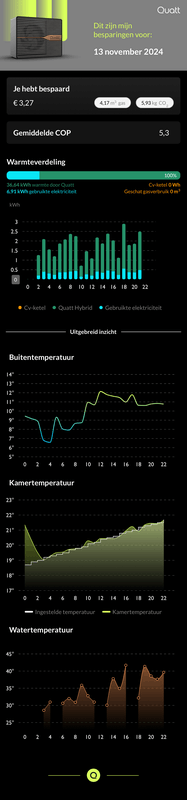 Afbeeldingslocatie: https://tweakers.net/i/aqwhwvDZw3faBOD95etZ4pGsC9Y=/x800/filters:strip_exif()/f/image/auuZhdiFqlzqizB7bwA0vbB2.png?f=fotoalbum_large
