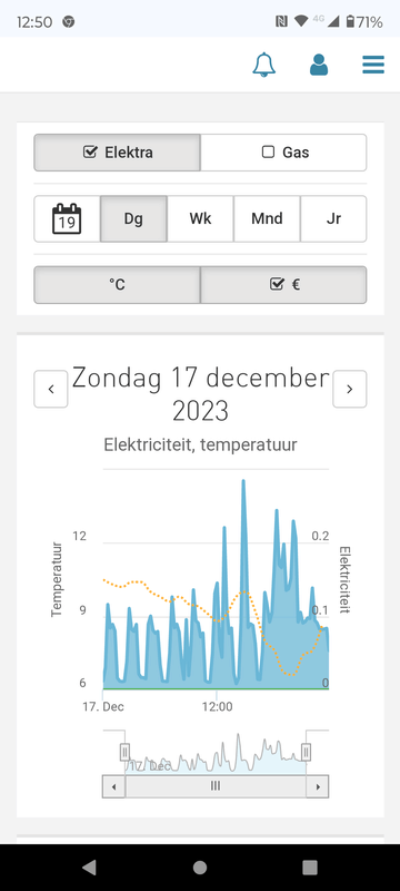 Afbeeldingslocatie: https://tweakers.net/i/arbAEDEpJQWIL1hTebFVq_k_v5c=/x800/filters:strip_exif()/f/image/AxLl3IRmqajb04pyK8Ne6Wd5.png?f=fotoalbum_large
