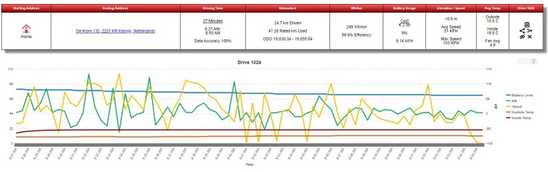Afbeeldingslocatie: https://tweakers.net/i/aryRlVLj_gwFAS9lX-WwodmVMPQ=/800x/filters:strip_icc():strip_exif()/f/image/eYKqMQpItcKUlvkXcXWKIZbi.jpg?f=fotoalbum_large