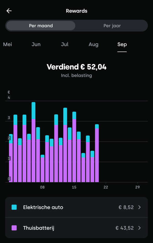 Afbeeldingslocatie: https://tweakers.net/i/as0u6NsfXkWNzFZJLYgQCKLNyeg=/x800/filters:strip_exif()/f/image/LqZGfp1CmJ13OQvQwGSUVgiD.png?f=fotoalbum_large