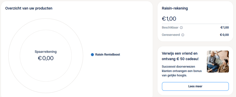 Afbeeldingslocatie: https://tweakers.net/i/asm4_h1Ry_ReS-Q2Ul5YySaWvvY=/800x/filters:strip_exif()/f/image/zl2l1sJXjzCQiTBt1hNGjq80.png?f=fotoalbum_large