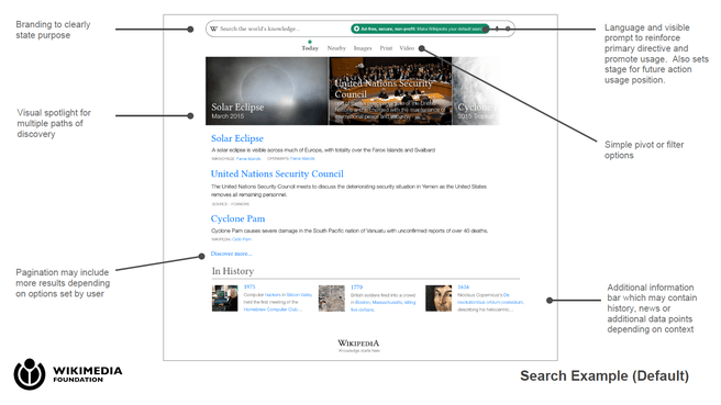 knowledge engine