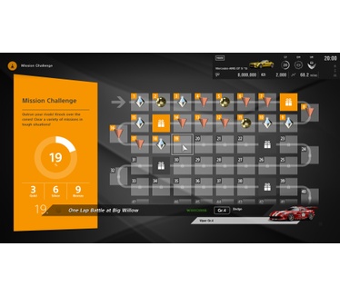 Gran Turismo: Sport - Spec II Edition, PS4