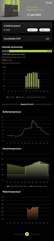 Afbeeldingslocatie: https://tweakers.net/i/auLV0CU1NfftEibP604tC318Dv4=/x800/filters:strip_icc():strip_exif()/f/image/0deUIzTDYvQlfq9O4gysNajr.jpg?f=fotoalbum_large