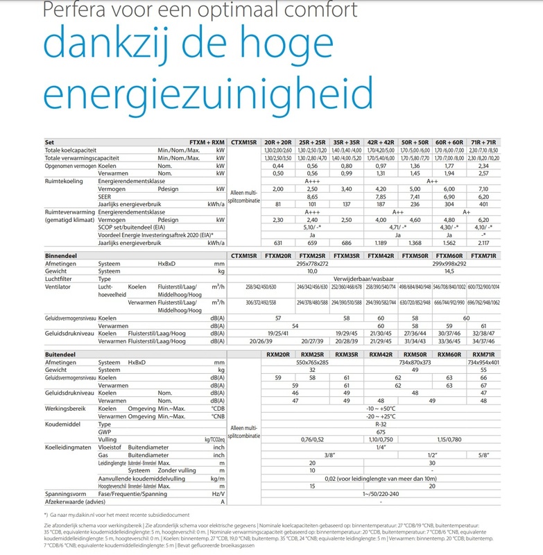 Afbeeldingslocatie: https://tweakers.net/i/auWq-ZWU14uFs-BUsWJk7zJkpCo=/x800/filters:strip_icc():strip_exif()/f/image/t5LWMpLlDuSC9cuhXxkMSRsc.jpg?f=fotoalbum_large