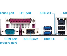 Gigabyte GA-AM1M-S2P