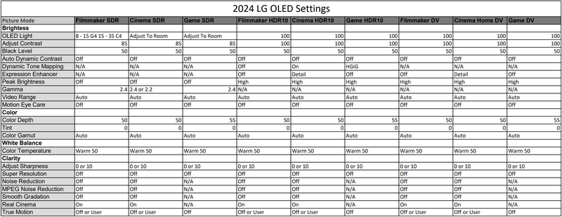 Afbeeldingslocatie: https://tweakers.net/i/aubIiVAFoSq9FJAHp1N_1ZaL_8k=/800x/filters:strip_exif()/f/image/mo4dsAswxLrZeNoqzDKDfOQs.png?f=fotoalbum_large