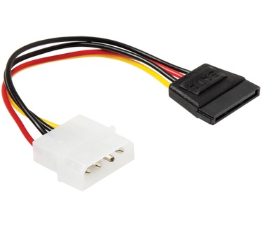 Bandridge 0.15 m SATA