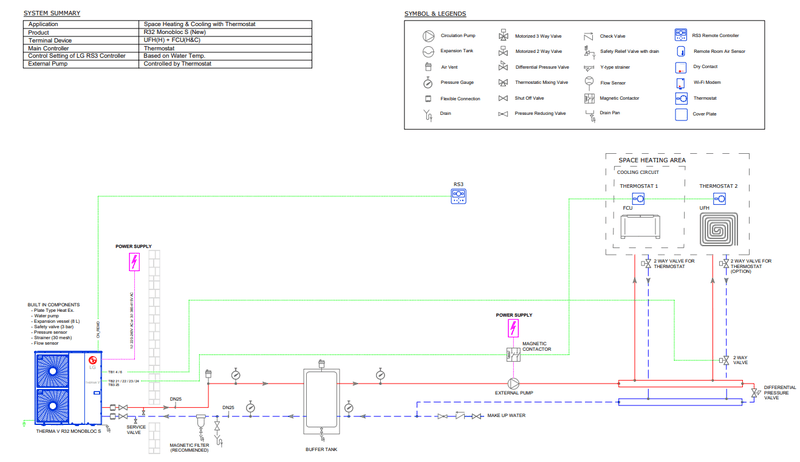 Afbeeldingslocatie: https://tweakers.net/i/aw8kQM8zybiWTrQJVn4jOIBLRf8=/800x/filters:strip_exif()/f/image/O5BfRiNBG8ehCH5JGNvWZepz.png?f=fotoalbum_large