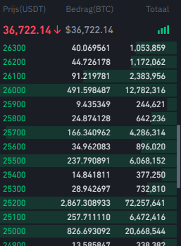 Afbeeldingslocatie: https://tweakers.net/i/awEepsyho6hSXStSOpK4Y565bjY=/full-fit-in/4000x4000/filters:no_upscale():fill(white):strip_exif()/f/image/j1FoPYaQFJwfj4d9wPCQ1fIS.png?f=user_large
