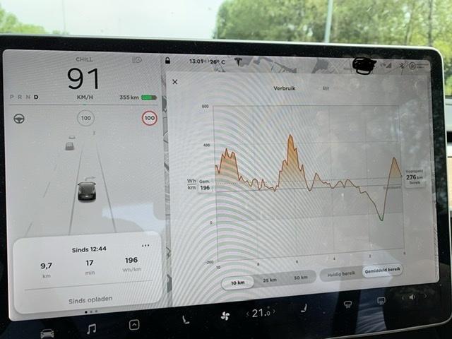 Afbeeldingslocatie: https://tweakers.net/i/awZnwZ0KfbSCRAgd_YUehR-Lwos=/full-fit-in/4920x3264/filters:max_bytes(3145728):no_upscale():strip_icc():fill(white):strip_exif()/f/image/CvYy3EJagQ61sO9q6zu9Mt7x.jpg?f=user_large